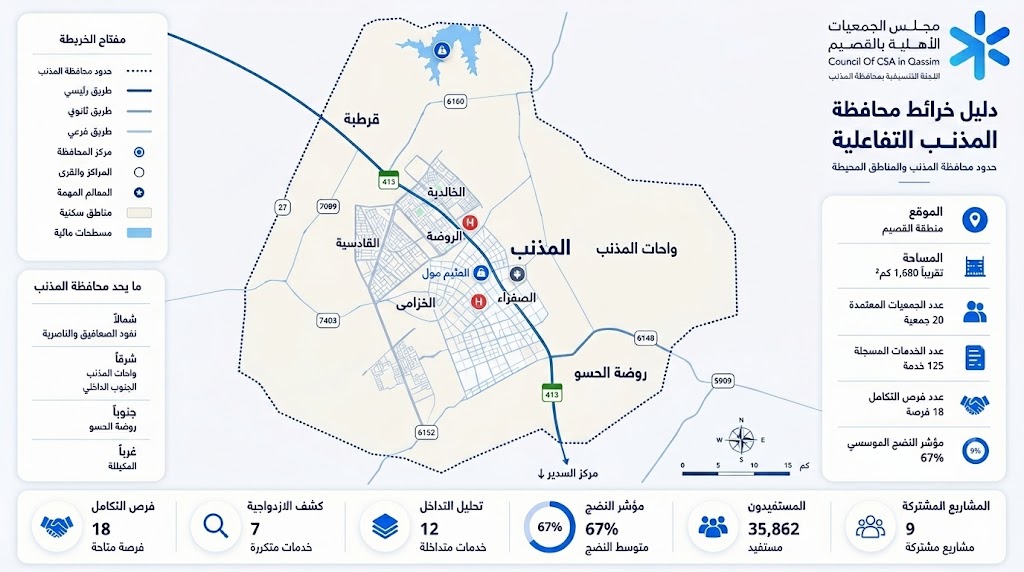 خريطة محافظة المذنب — حدودها والمناطق المحيطة